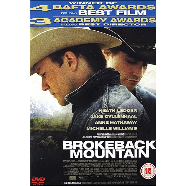 Some Of The Best Motion Pictures Are Movies Filmed In