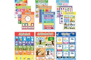 ‎LIKARTO LIKARTO® 12 pädagogische Montessori Lernposter A4 - Extra dickes Papier und beidseitig laminiert - Grundlagen 1 - Buchstaben lernen, Lernhilfe für Kinder