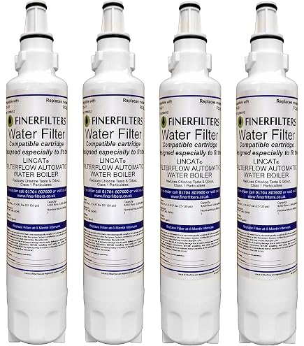 Finerfilters FC04 Wasserfilter – 2 Stück, Kompatibel Mit Lincat FilterFlow FX Boilern