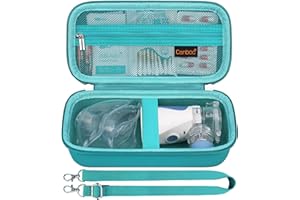 Canboc Maleta de atomizador portátil, atomizador de Mano para Adultos, Bolsa de atomizador de Malla con Correa extraíble para Hombros, Turquesa