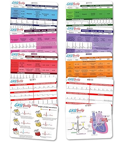 Nursing Progress Notes, Nurse Reference Card, Student Nurse Badge Card, Nurse Badge Buddy, Nurse Notes Guide, Nursing Documentation Guide - View #7