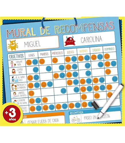 Peppa Pig Potty Training Chart by A Great Day to ABA | TPT