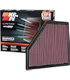 Replacement Element Panel Filter Volvo V40 Cross Country 2.5i - View #6