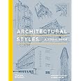 Architectural Styles: A Visual Guide