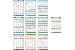10er-Pack Trainingsposter-Set, Kabelmaschine, Hanteln, Suspensionstraining, Kettlebells, Widerstandsbänder, Dehnübungen, Körpergewichtstraining, Langhantel, Yoga, Übungsball (laminiert, 45,7 x 61 cm)