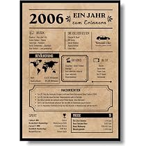 Geburtstagsposter 2006 – Vintage-Design Mit Events, Filmen & Promis Aus Dem Jahr, Auf 400 G/m² Papier