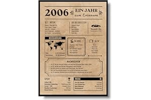 EQUIK PRODUCTS Carte d'anniversaire 2006 | Cadeau 18e anniversaire | Décoration d'anniversaire | Né en 2006 | Poster vintage | 18e anniversaire Femmes | 18e anniversaire Hommes | Retour en 2006 (2006)