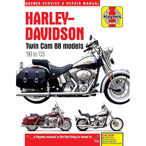 Harley-Davidson Shovelhead & Evolution Big Twins (70 - 99