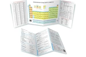 Periodensystem der Elemente und Formelsammlung Chemie