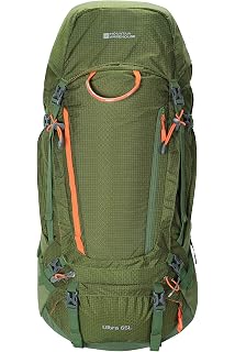 Waterproof Rain Cover Backpack 