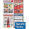 Second World War Posters - Set of 4 | History Posters | Gloss Paper measuring 850mm x 594mm (A1) | History Classroom Posters | Education Charts by Daydream Education