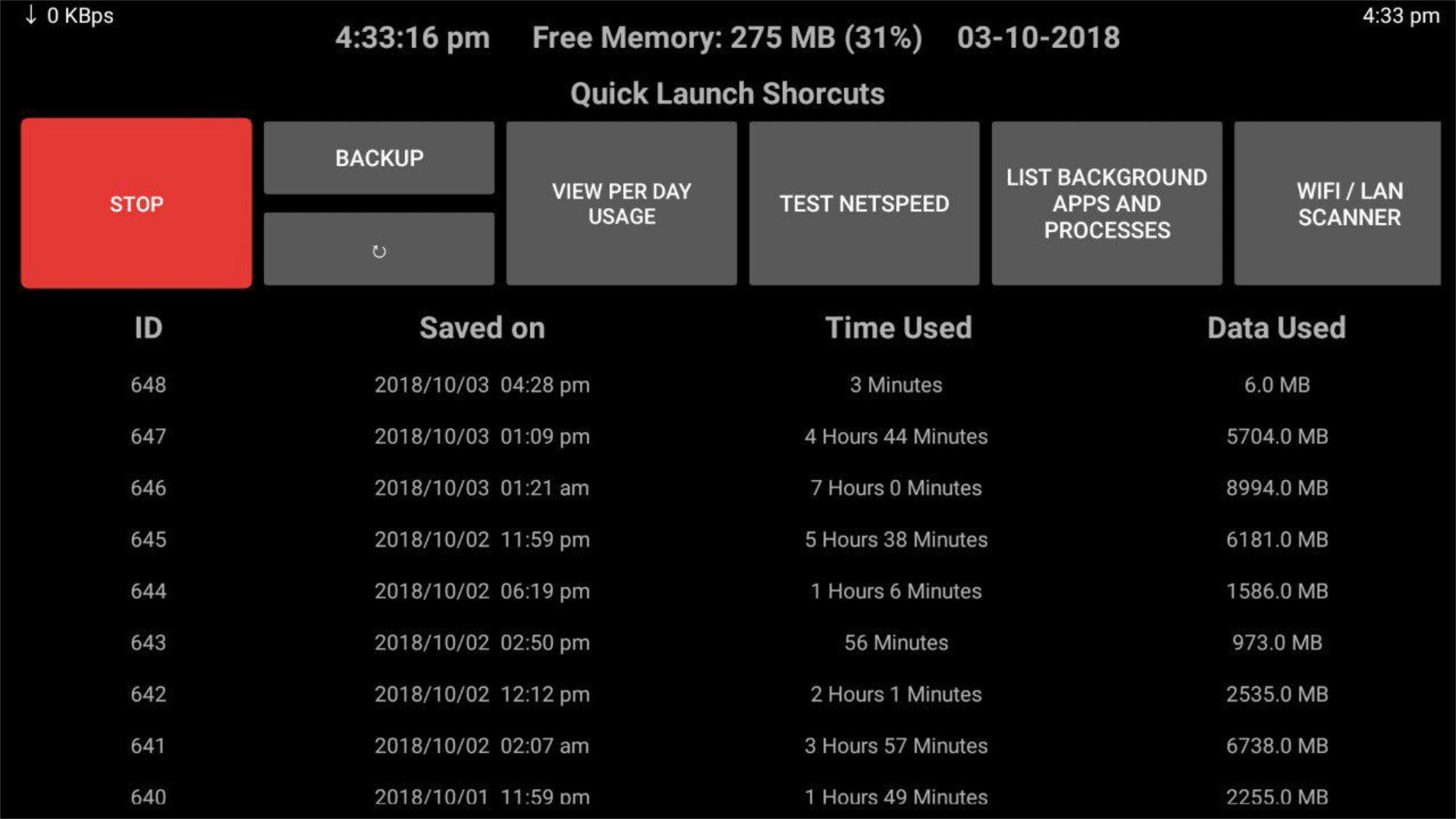 TV Time : Usage and Digital Wellbeing monitor : Amazon.co.uk: Apps & Games