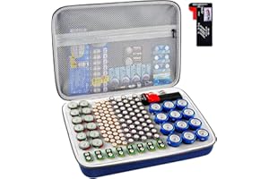 GWCASE Battery Organizer Storage Holder, Batteries Storage Containers Box with Battery Tester Checker. Holds 150+ Batteries AA AAA 9V C D Lithium 3V LR44 CR2016 CR1632 CR2032 CR2025 (Not Includes Batteries）