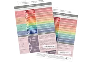 ‎METAFOX Bedürfniskompass für Coaching & Therapie | Basierend auf der Theorie der gewaltfreien Kommunikation von Marshall Rosenberg | Finden & Benennen Sie Ihre Bedürfnisse