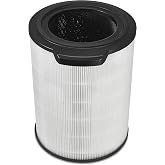 Supremery Philips AC4236/10 hava temizleyici ile uyumlu yedek filtre | HEPA ve aktif karbon filtre | Philips FY440/30 filtre 