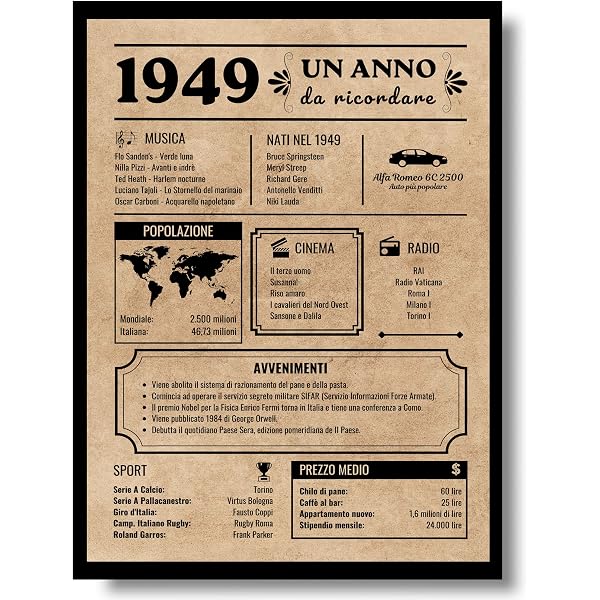 T-shirt 75° Compleanno Blu Cotone - Regalo Originale Per Papà, Uomo, Ragazzo - Design Invent Print!