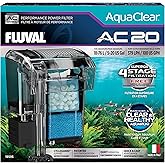 Fluval 20 (Mini) Filtre w/Medya