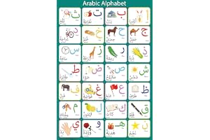ARS® Laminated Arabic Alphabet Poster Perfect for Toddlers Kids Preschool & Kindergarten