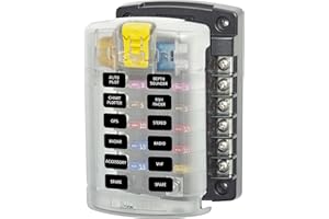 Blue Sea Systems ST Flachsicherungsblock