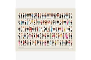 LA MAJORETTE A MOUSTACHE La Majorette À Moustache - Affiche Vestiaire Musical de la Variété Française - 50 cm x 70 cm - Livrée dans Un Tube Protecteur en Carton (53 cm x 6 cm) pour Les Amateurs de Musique