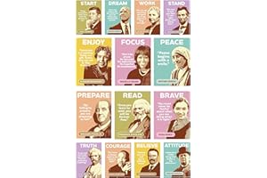 WALLBUDDY Leaders & Presidents Inspirational Quotes Wall History Posters for Classroom Middle School - US History Classroom High School, History for Political Gifts - Patriotic Decor (12x16 Inches,Portrait)