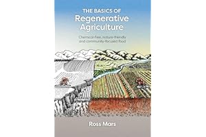 The Basics of Regenerative Agriculture: Chemical-free, nature-friendly and community-focused food