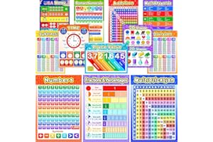 Blulu 12 poster didattici matematici per bambini con 80 punti adesivi per classi elementari e medie, insegnamento moltiplicazione, divisione, addizione, sottrazione decimale, 16 x 11 pollici