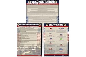 American Founding Dokumente, laminiert, 3er-Pack: US-Verfassung, Unabhängigkeitserklärung und Rechtsrechnung, aktualisiert fixiert, 2.0 Young N Refined