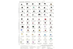 Daniel Smith 66 colori W/Carta Dot C, Multicolor