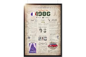 MYDREAMWORK Retour en 1986 Affiche d'anniversaire | Cadeau 40e anniversaire | Idée cadeau anniversaire | | Décoration 40e anniversaire | 40e anniversaire hommes, femme | Carte anniversaire 40 ans (DIN-A4)