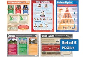 Daydream Education Medieval and Tudor Periods Classroom Posters - Set of 5 - EXTRA LARGE - A1 (850mm x 594mm) - Gloss Paper - History Secondary School Wall Charts