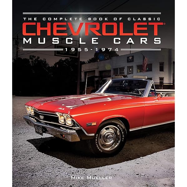 Complete Book Of Dodge And Plymouth Muscle Cars, The: Every Model