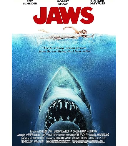 JAWS Classic Movie Poster Various Sizes (A3 Size 29 x 42 cms