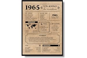 EQUIK PRODUCTS Biglietto Anniversario 60 anni | Regalo Compleanno | Uomo Donna | Anno 1965 | Decorazioni Feste (1965)