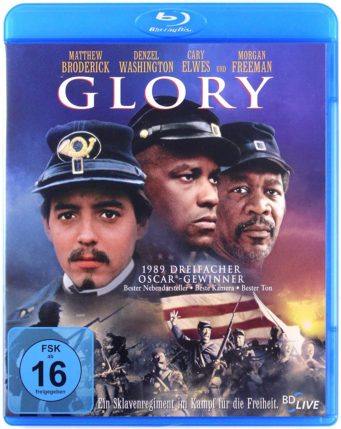 Gettysburg - Mise en situation et utilisation