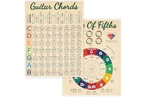 Gethelud Chitarra accordi cheat sheet, Poster Laminato Doppia Faccia con Scala Musicale e Circolo delle Quinte per Teoria Musicale (Formato A4, 21,5 cm x 28 cm)