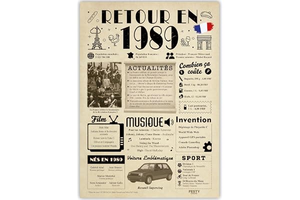 Idée Cadeau 37 Ans femme et homme - Grande Carte Anniversaire 37 ans femme et homme - Decoration Anniversaire 37 ans - Félicitations Happy Birthday Card - Cadeau Original Retour en 1989