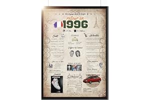 MYDREAMWORK Retour en 1996 Affiche d'anniversaire | Cadeau 30e anniversaire | Idée cadeau anniversaire | | Décoration 30e anniversaire | 30e anniversaire hommes, femme | Carte anniversaire 30 ans (DIN-A4)