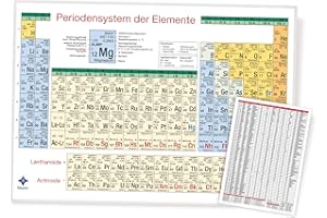 Blume DIN A4 Periodensystem der Elemente: robuste kaltkaschierte (PET-) Schutzfolie - Aktuelle Auflage (2022) mit Mh, Nc, Ts & Og