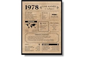 EQUIK PRODUCTS Carte de voeux d'anniversaire 1978 | Cadeau d'anniversaire | Année de naissance 1978 | Affiche d'anniversaire vintage | anniversaire homme femme (1978)