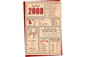 GIFT MONSTER 18th Birthday Card - Back in 2008 In This Year Card, Greeting Card for Boys and Girls, Birthday Cards for Girls, Birthday Cards for Boys, 18th Anniversary Card, 5x7