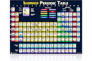Extra Large Periodic Table of Elements 2022 Laminated Kids Kids Poster Illustrated Illustrated (24"x30") Young N Refined