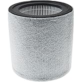 vhbw Filter kompatibel mit Leifheit/Soehnle AirFresh Clean Connect 500 Luftbefeuchter - Luftfilter
