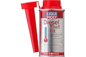 Liqui Moly Antigel Diesel