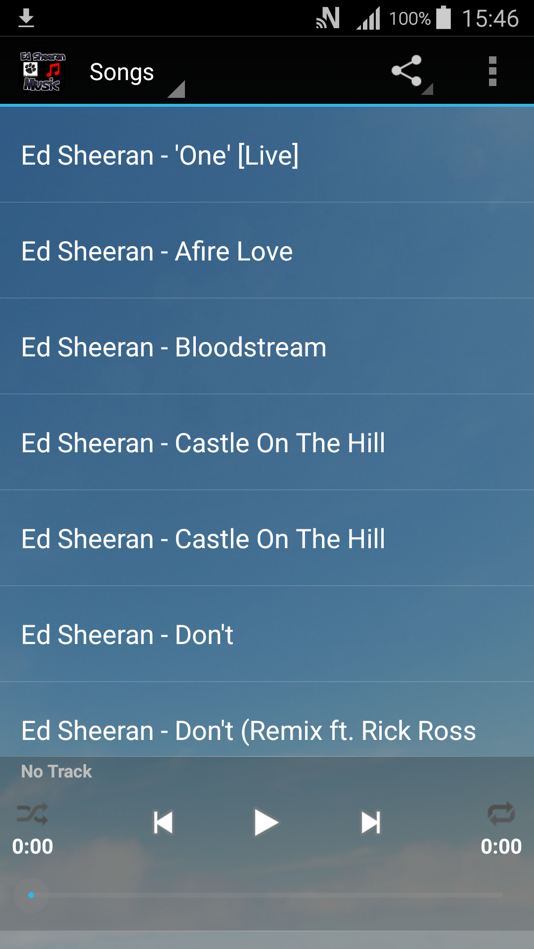 Ed Sheeran Songs - 