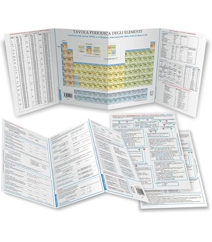 Tavola Periodica Elementi 2025 Plastificata A4 - Con Nuovi Elementi, Bilingue - Foto 3