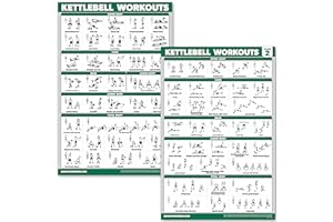 Palace Learning Quickfit Übungsposter-Set, Kettlebell-Workout-Übungsposter, Band 1 und 2, laminiertes Diagramm, 45,7 x 61 cm, 2 Stück