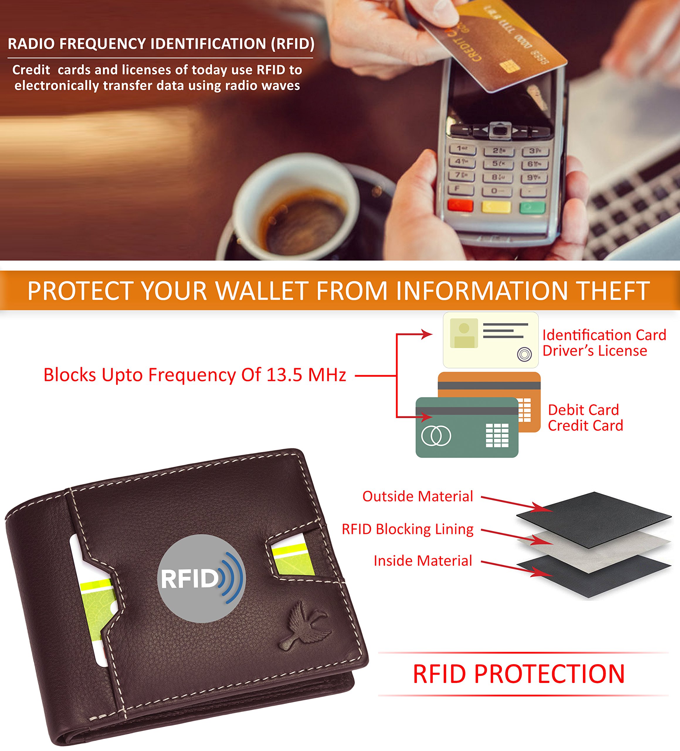 HORNBULL Denial Olive Green Genuine Leather Purse for Men | Leather Mens Wallet with RFID Blocking | Valentine's Day Gift Wallet for Men - Image 7