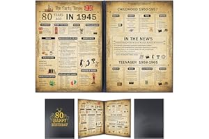 Yclekiqa 80th Birthday Gifts for Women and 80th Birthday Gifts for Men Cards Decorations for Women Vintage Age Year Old Framed Born in 1945 Poster Uk for Grandparents, Husband, Wife, Mom, Dad