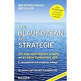 Der Blaue Ozean als Strategie: Wie man neue Märkte schafft, wo es keine Konkurrenz gibt